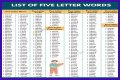 List of 5 Letter Words Ending With 'sly'